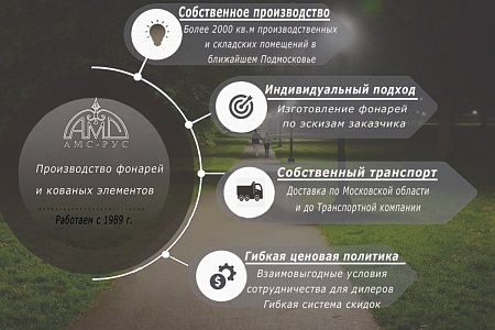 Уличные парковые фонари освещение для комфортной прогулки